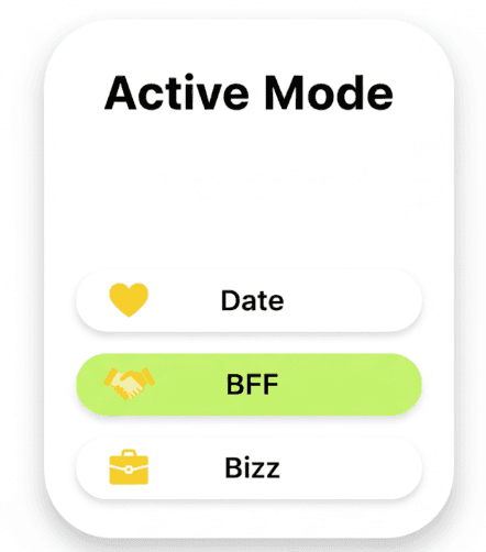 Their Active Mode: See if they're using Date, BFF, or Bizz
