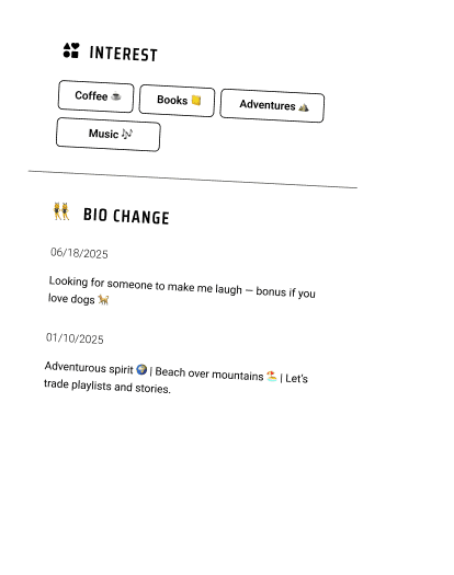 Their Exact Bio & Answers to Prompts